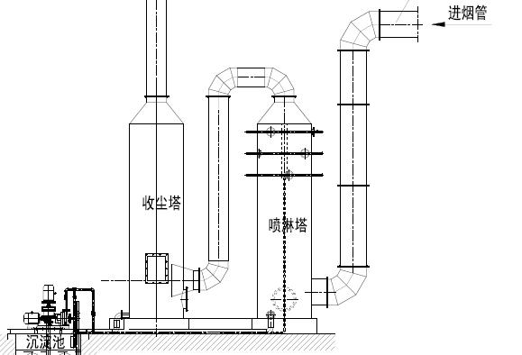 岳陽(yáng)科恒環(huán)保科技有限公司,岳陽(yáng)廢鋁熔煉爐銷售,靜置式圓形保溫爐銷售,鋁灰分離機(jī)銷售,永磁攪拌器哪家好 岳陽(yáng)科恒環(huán)保科技有限公司,岳陽(yáng)廢鋁熔煉爐銷售,靜置式圓形保溫爐銷售,鋁灰分離機(jī)銷售,永磁攪拌器哪家好